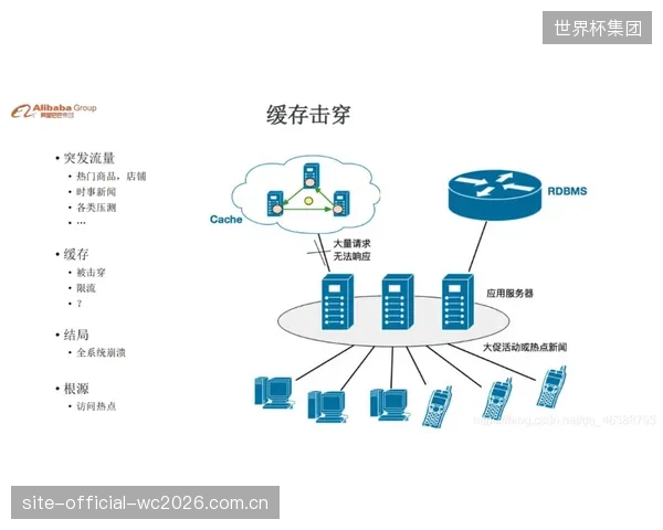 德甲联赛转播新高度:Lawo的FPGA音频核心如何凭借双总线设计,为多特蒙德主场的复杂音频信号路由提供低于1毫秒的超低延迟 德甲联赛转播新高度:Lawo的FPGA音频核心如何凭借双总线设计,为多特蒙德主场的复杂音频信号路由提供低于1毫秒的超低延迟